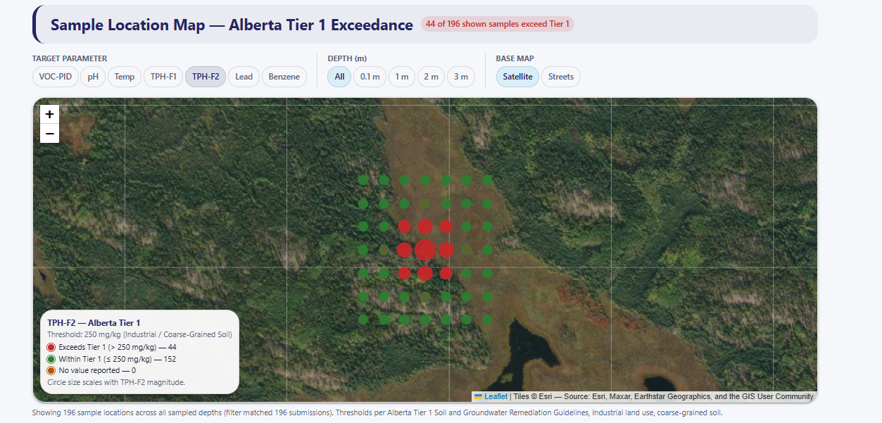Satellite map of 196 sample locations, with samples that exceed the Tier 1 threshold shown in red.